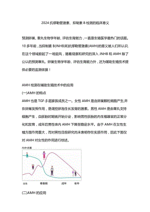 2024抗缪勒管激素、抑制素B检测的临床意义.docx