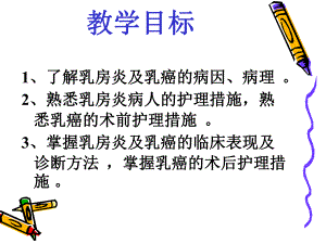 乳房疾病1.ppt