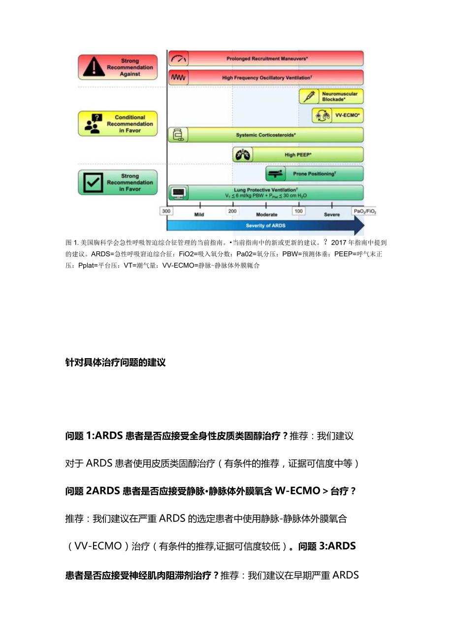 最新:成人急性呼吸窘迫综合征ARDS管理进展.docx_第3页