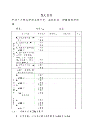 医院护理人员执行护理工作制度、岗位职责、护理常规考核表.docx