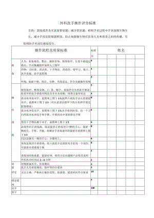 外科洗手操作评分标准.docx