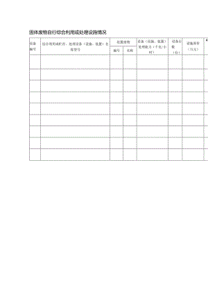 固体废物自行综合利用或处理设施情况表.docx