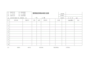 施工材料需用计划申请表.docx