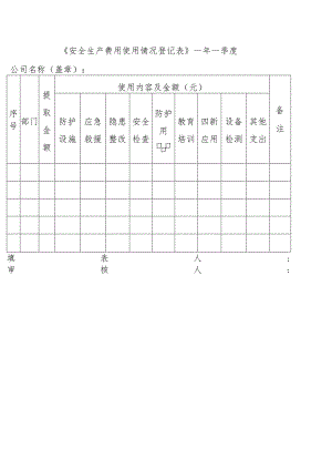 安全生产费用使用情况登记表.docx