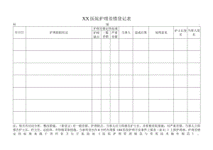 护理差错登记表(科室表).docx