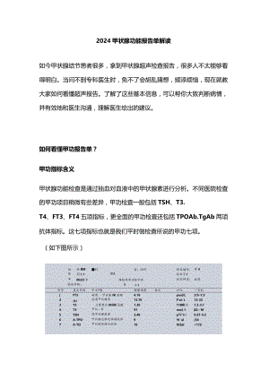 2024甲状腺功能报告单解读.docx
