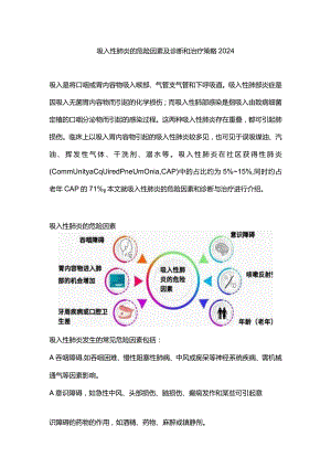 吸入性肺炎的危险因素及诊断和治疗策略2024.docx