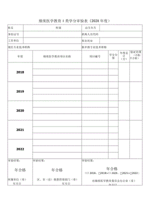 继续医学教育Ⅰ类学分审验表.docx