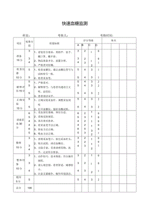 快速血糖监测考核评分标准.docx