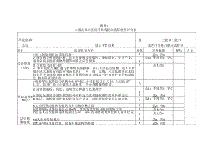 二级及以上医院传染病防治监督检查评价表.docx
