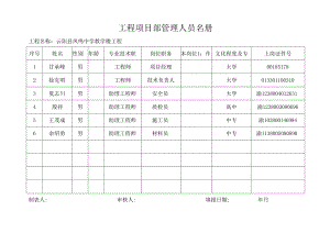 05项目管理人员一览表及证件.docx