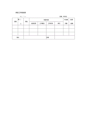 保安工作班检表.docx