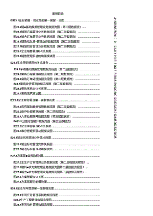 erp设计篇图表（doc42）.docx