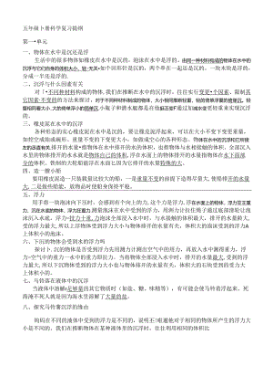 五年级下册科学复习提纲[1].docx