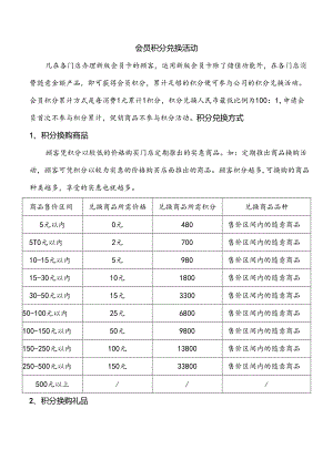 会员积分策划方案.docx