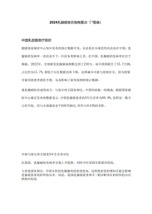 2024乳腺癌整合指南要点（附图表）.docx