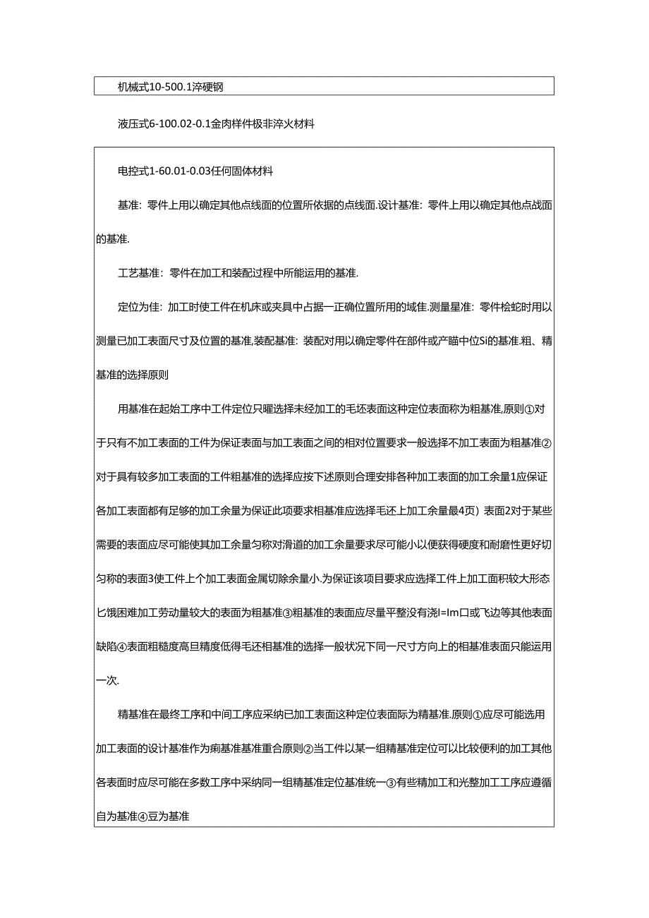 2024年模具制造岗位职责(共3篇).docx_第2页