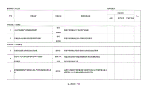 2023年新版HACCP内审检查表.docx