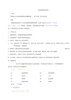 五金产品编码原则(最新版).docx
