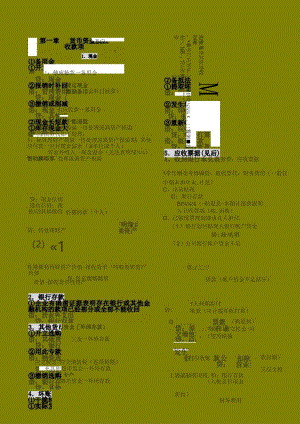 会计分录大全).docx