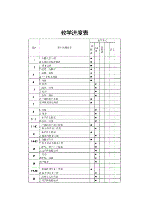 中学篮球社团全套教案.docx