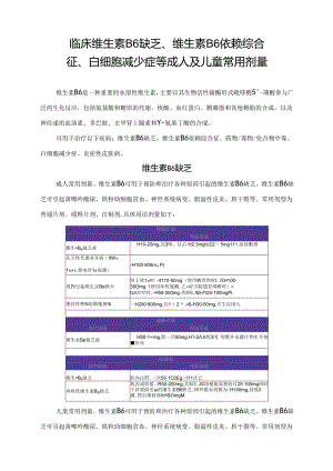 临床维生素B6缺乏、维生素 B6依赖综合征、白细胞减少症等成人及儿童常用剂量.docx