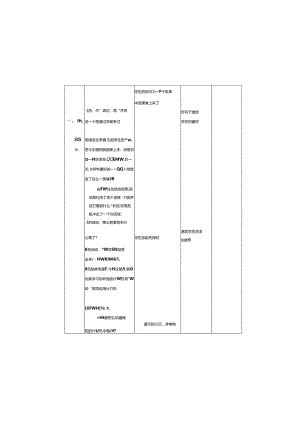 信息安全与信息道德.docx