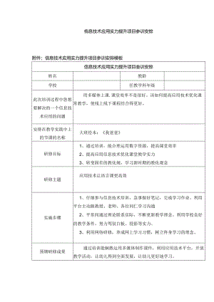信息技术应用能力提升项目参训计划.docx