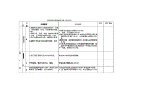 二级医院住院病历质量检查评分表(版).docx