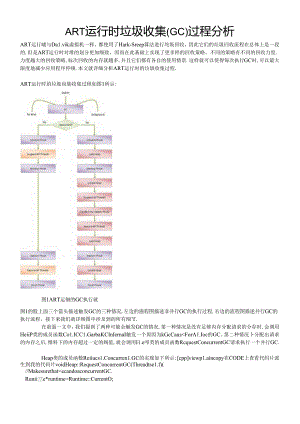 ART运行时垃圾收集(GC)过程分析.docx
