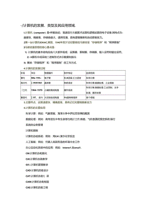二级MS-Office计算机基础知识整理.docx