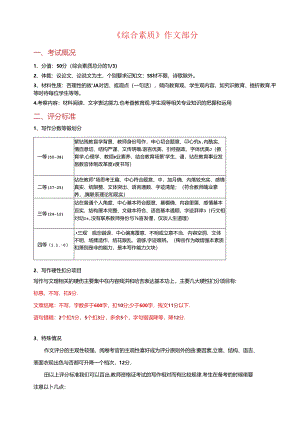 作文模板.docx