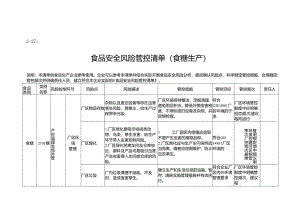 2-27：食品安全风险管控清单（食糖生产）.docx