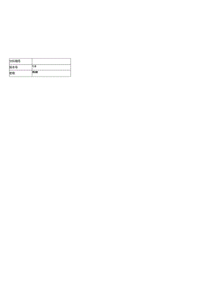 CRM需求分析整合版.docx