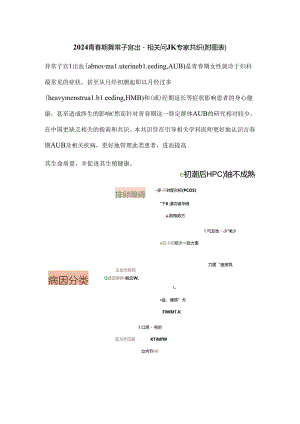 2024青春期异常子宫出血相关问题专家共识（附图表）.docx