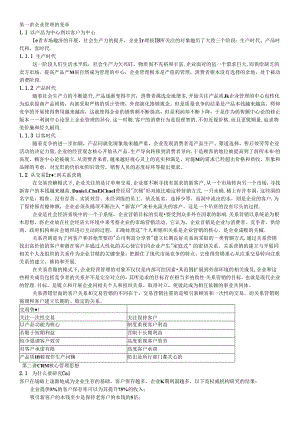 CRM模式及实施.docx