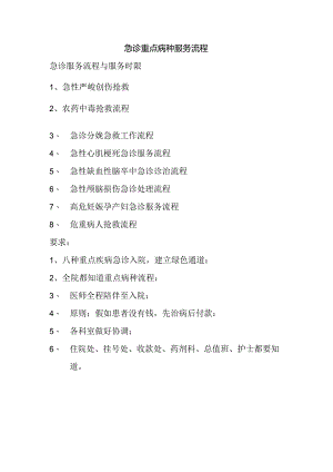 二级医院必须掌握的八种病流程.docx