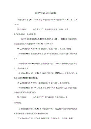 保护装置异常动作.docx
