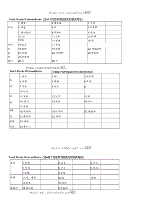 7B M1-6词汇检测公开课教案教学设计课件资料.docx