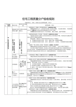 住宅工程质量分户验收规则.docx
