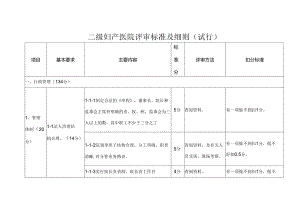 二级妇产医院评审标准资料[001].docx