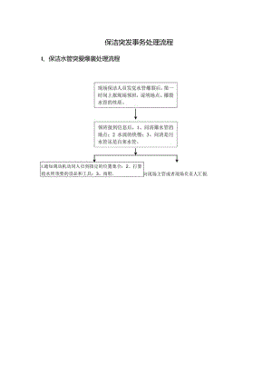保洁应急预案流程.docx