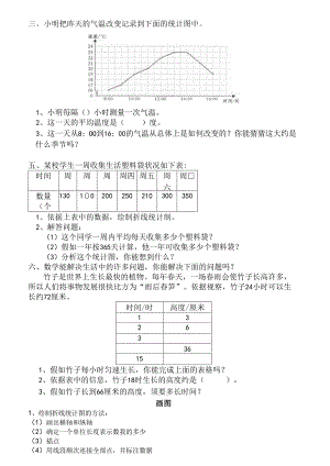 五年级折线统计图练习题.docx