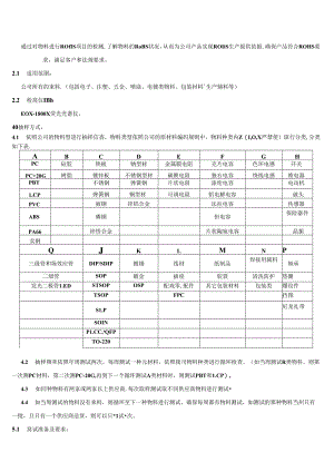 CRPG-WI-018 ROHS检验规范.docx