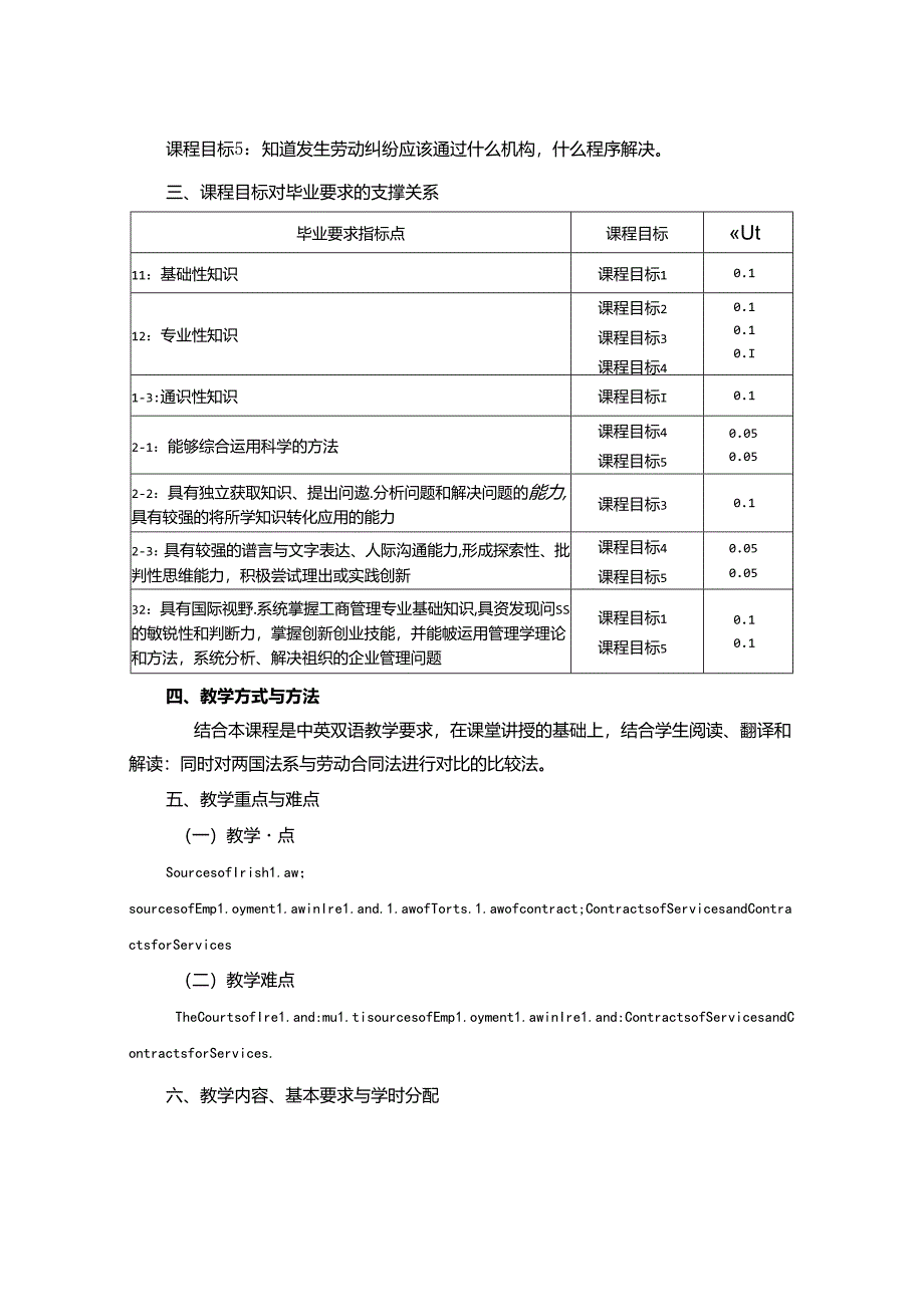 0423S14006-Employment Law:Contract-2023版人才培养方案课程教学大纲.docx_第2页
