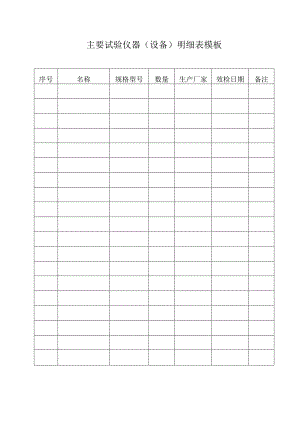 主要试验仪器（设备）明细表模板.docx