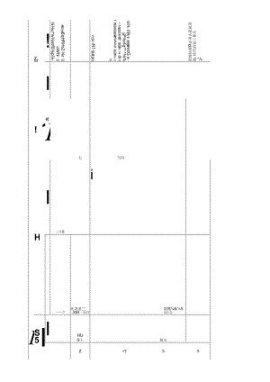 使用玛丽散控制破碎顶板标准作业流程.docx