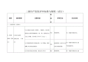 二级妇产医院评审细则.docx