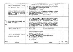 二甲医院评审标准及评价细则.docx
