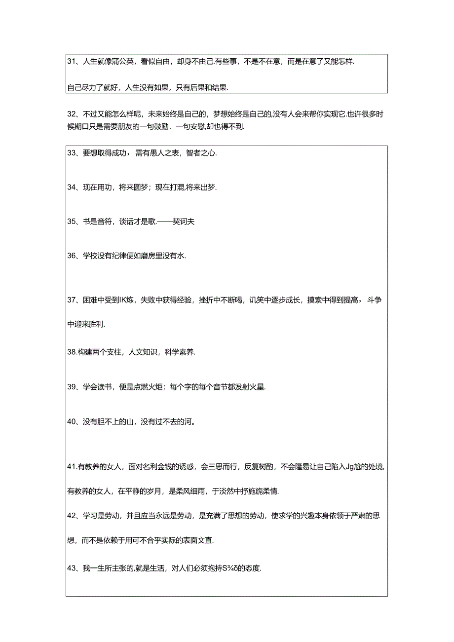 2024年年简短的励志的格言集锦99条.docx_第3页